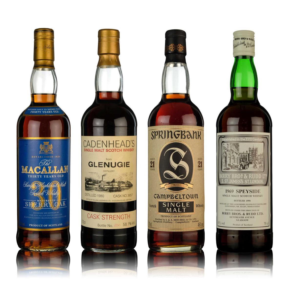 Sell Your Whisky Online