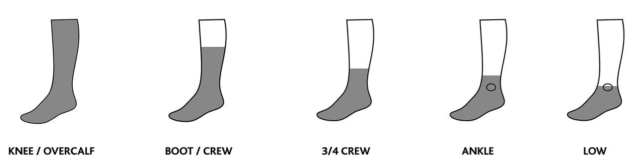 european sock size