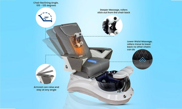 Shiatsulogic Pedicure Massage Chair Features