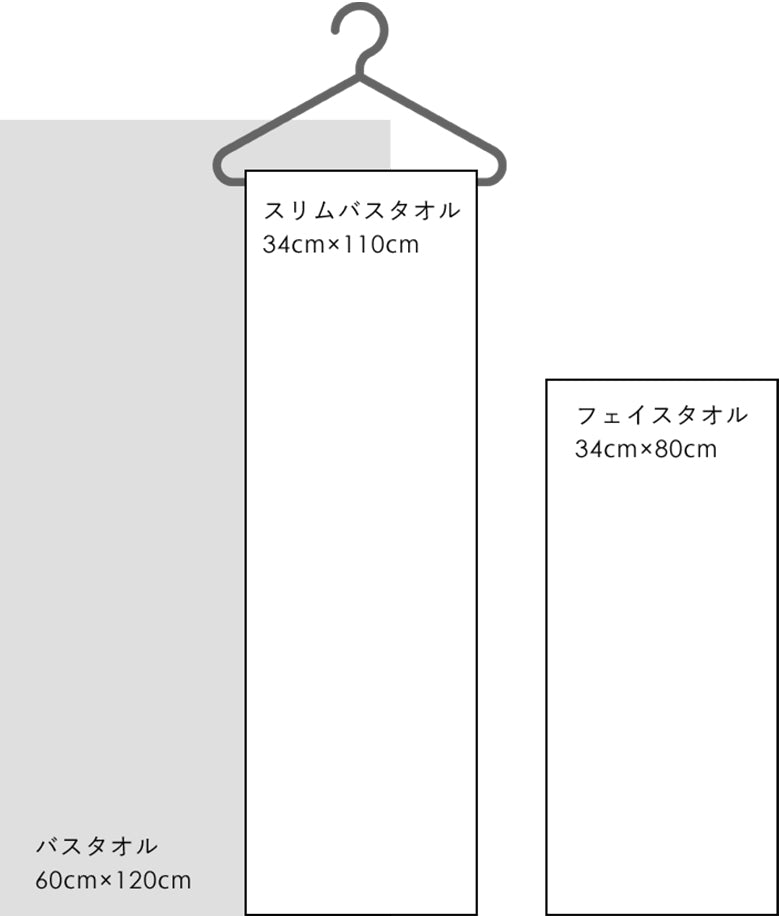 バスタオル 60cm x 120cm スリムバスタオル 34cm x 110cm フェイスタオル 34cm x 80cm