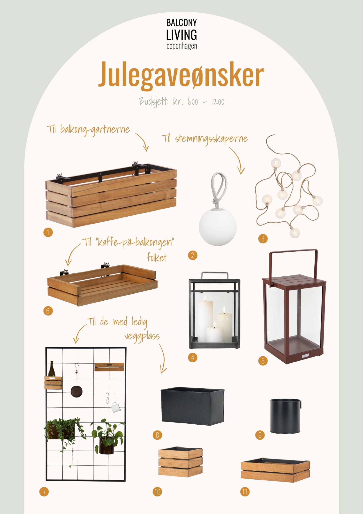 Julegaveønsker kr 600-1200