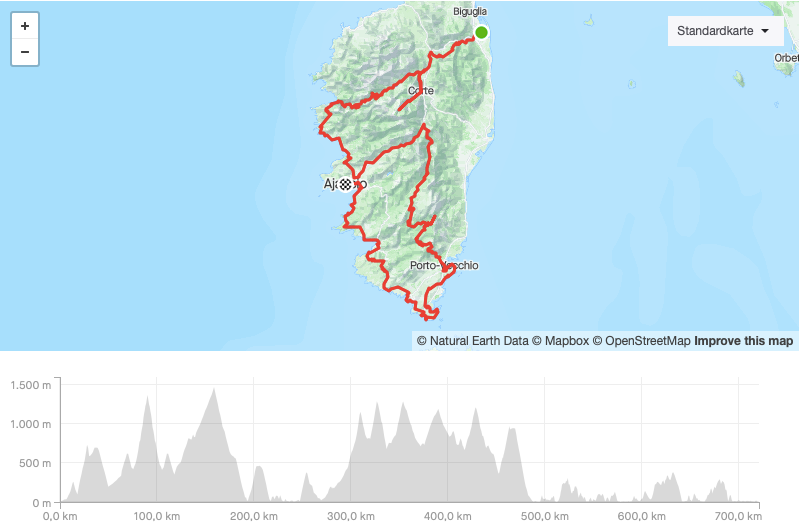 Strava Route in Corsica 