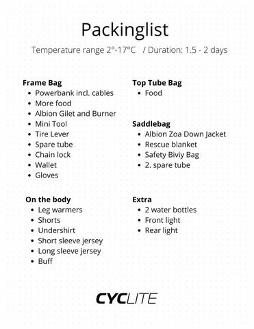 packinglist for bikepacking race 