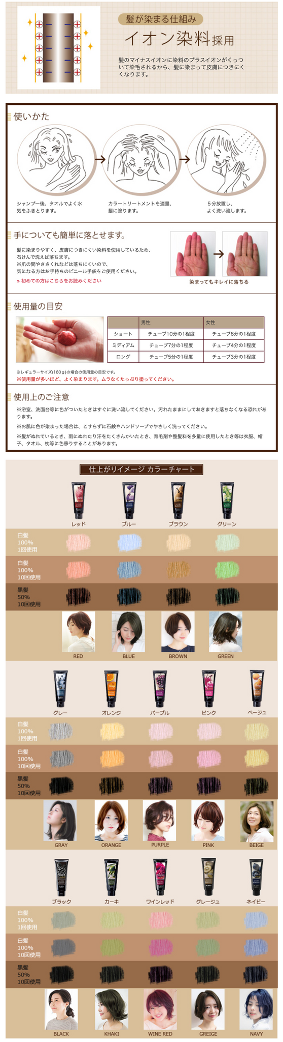 ANNA DONNA Every Hair Color Treatment Pink