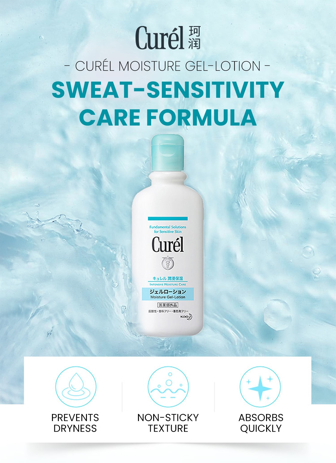 Curel Body Lotion