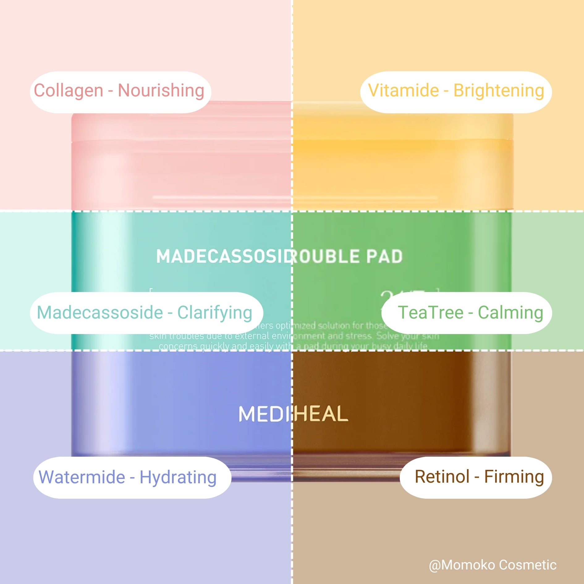 Mediheal toner pad compare