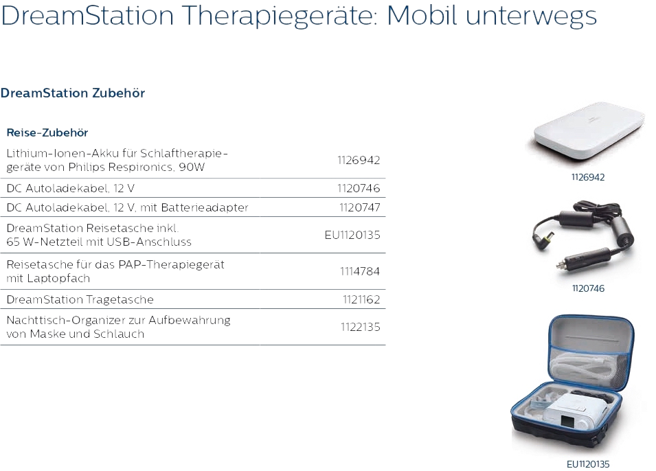 Vervangende onderdelen en accessoires voor DreamStation Auto-CPAP Pro (C-Flex en C-Flex+):Philips respironics