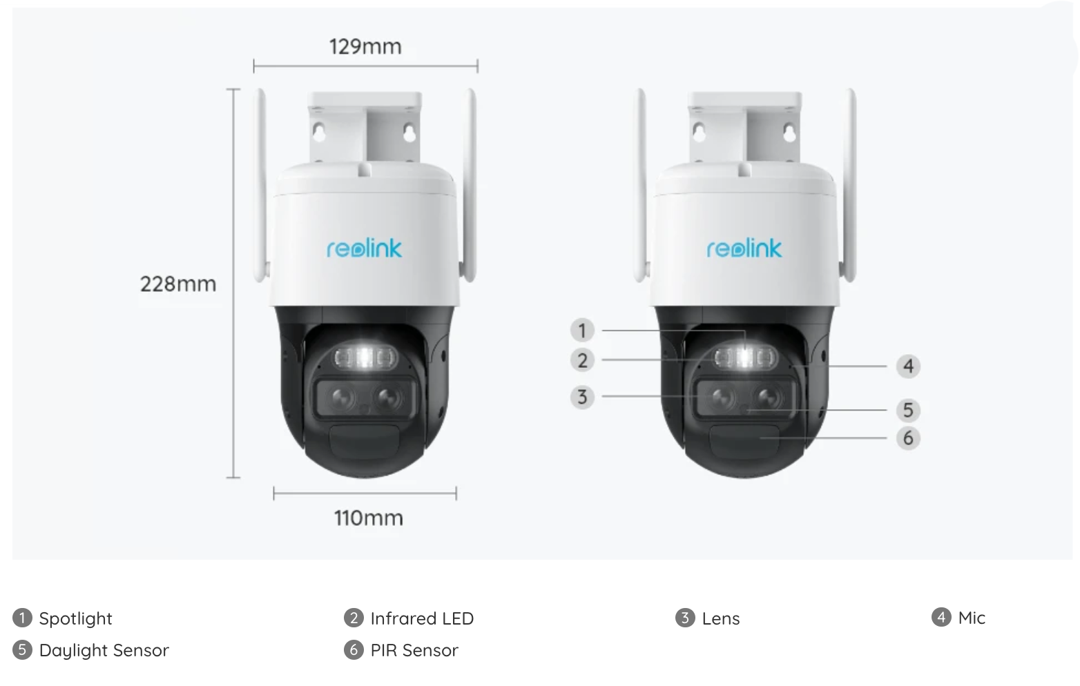 Reolink TrackMix PoE security camera review - This makes my life