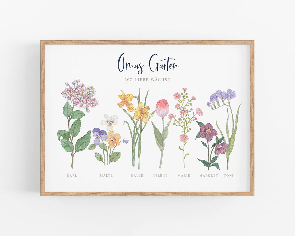 Omas garten - personalisiertes Weihnachtsgeschenk für Oma und Opa