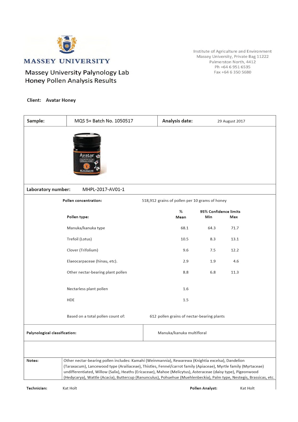 wholesale manuka supplies