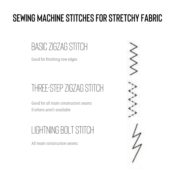 Is it actually possible to sew stretchy fabric with a zig zag