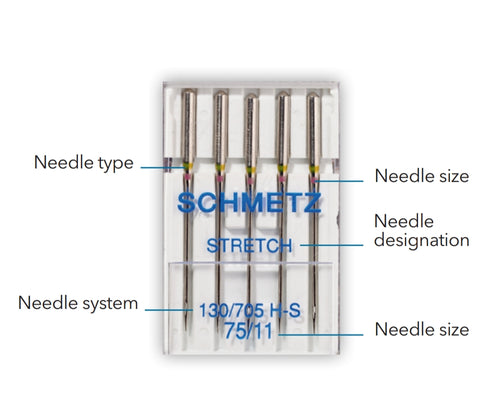 Schmetz needle package