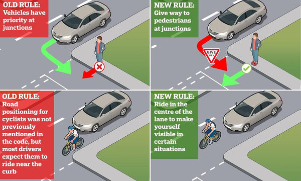 new rule changes on the highway code diagram