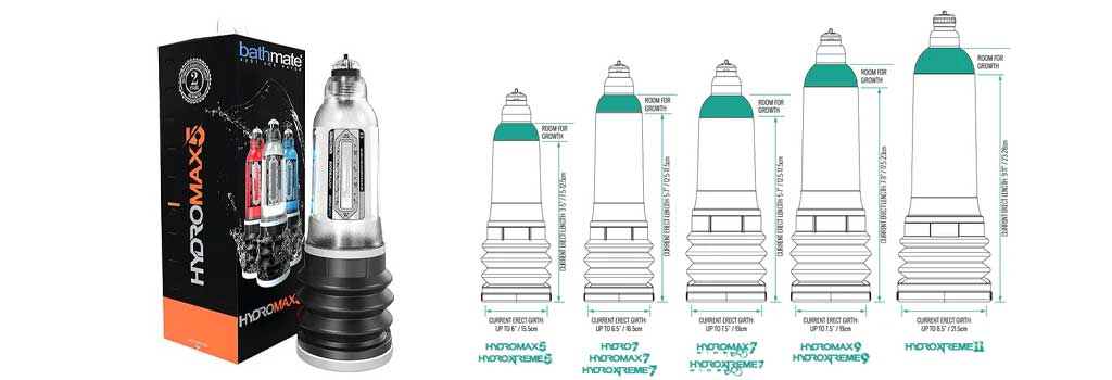 hydromax 5 bathmate