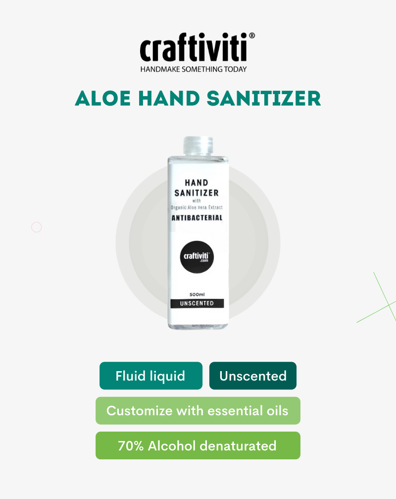 Aloe Hand Sanitizer (Antibacterial) Unscented