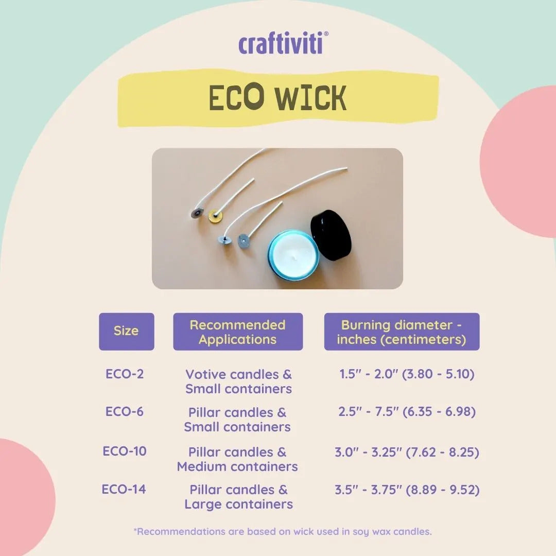 Candle Wick Size Chart