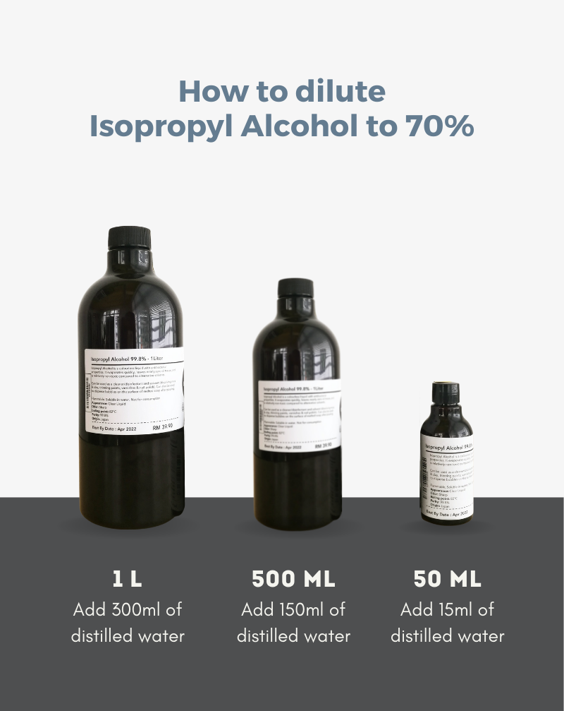 ALCOOL 70% ISOPROPYLE - 1L