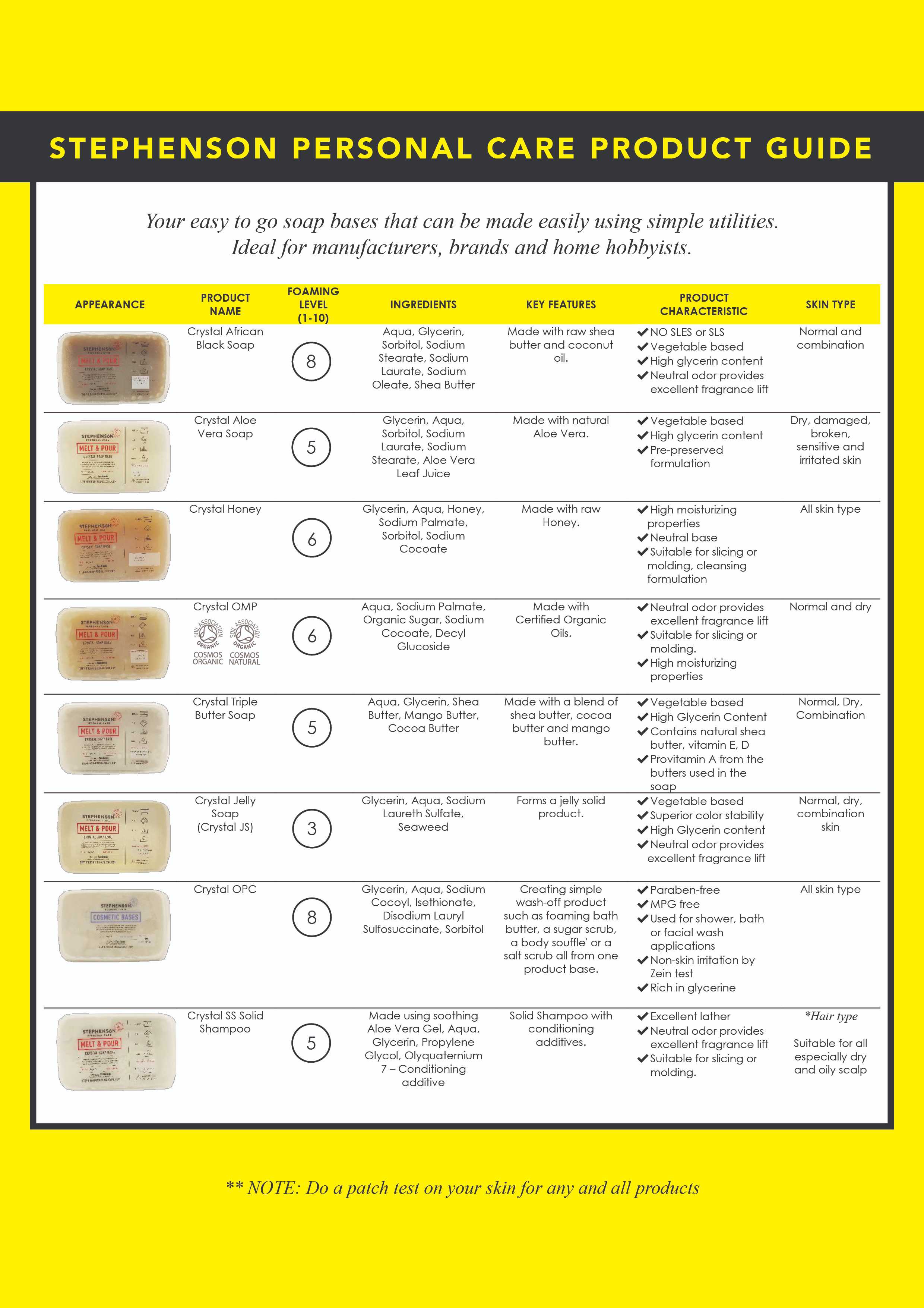 Stephenson Crystal Honey Soap Base - 1kg - Soap Making Supplies