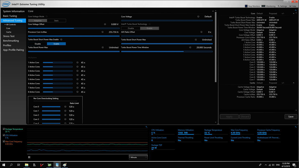 Intel XTU Dashboard