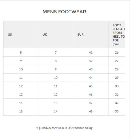 Aggregate more than 71 quiksilver sandals size chart best - dedaotaonec