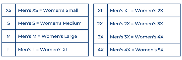 T-Shirt Conversion Chart