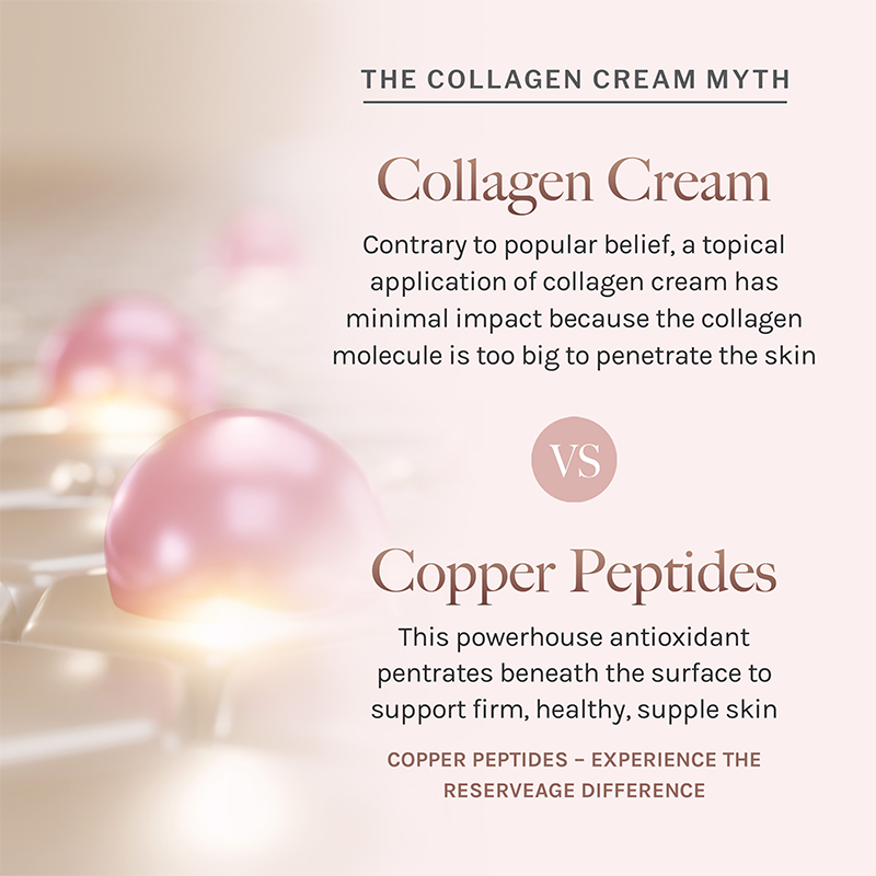 Reserveage™ Firming Face Cream - Collagen Face Cream - Reserveage