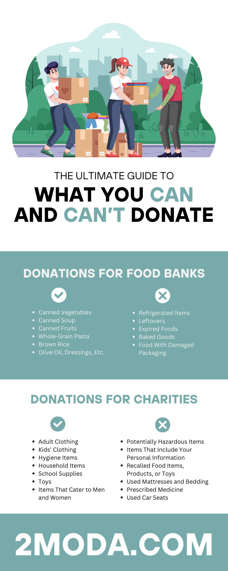 The Ultimate Guide to What You Can and Can’t Donate