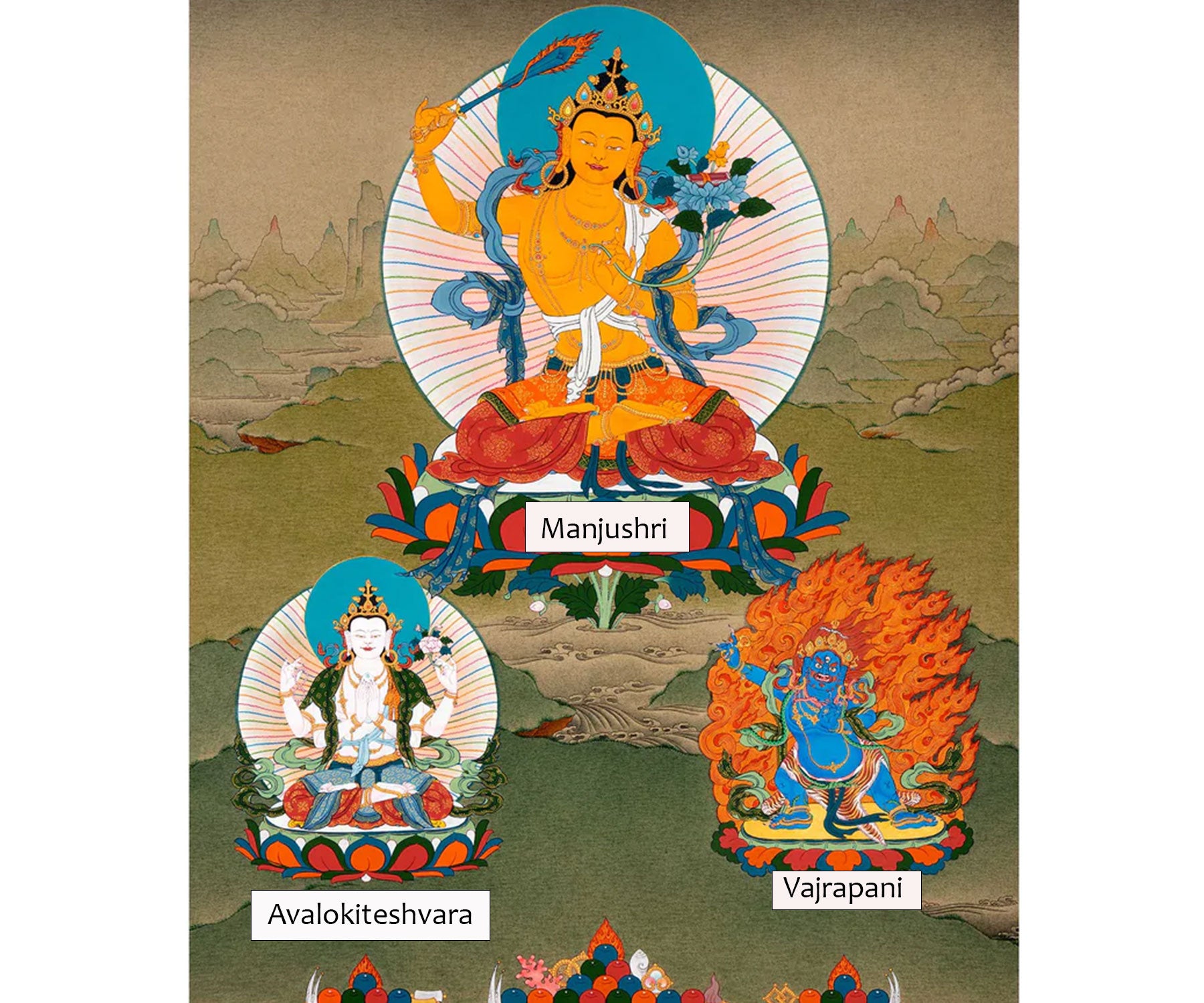 The-Lords-of-Three-Worlds-Thangka-Painting