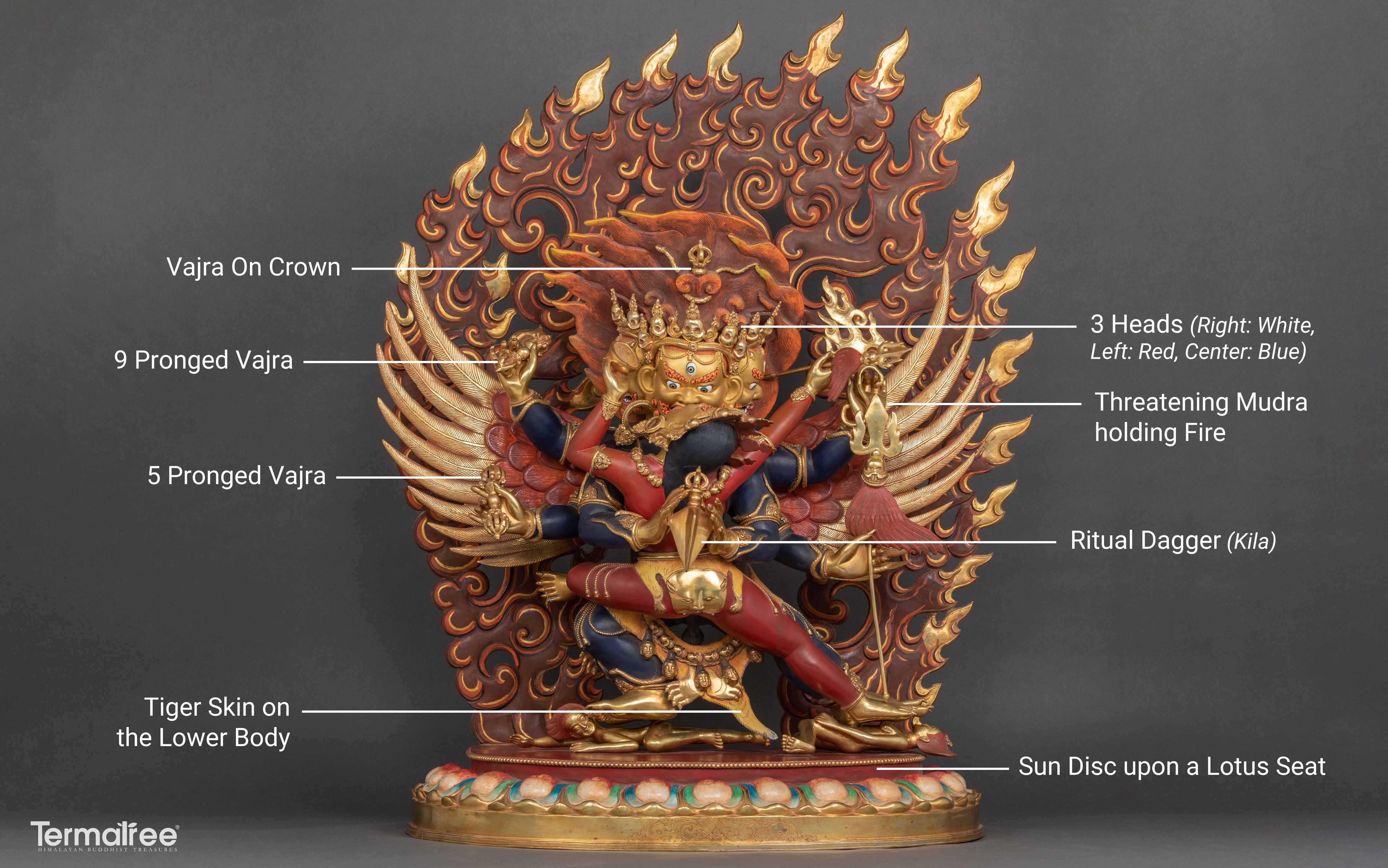 Exploring the Mysteries of Vajrakilaya Empowerment: A Tibetan Buddhist