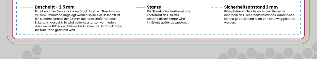 Honigetiketten | Eigenes Design Datenanlieferung