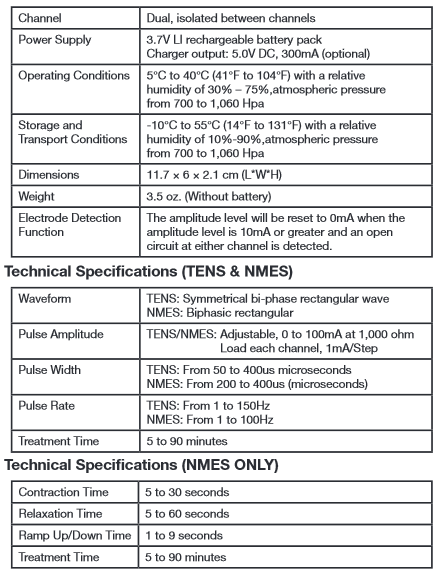 CareTec IV 4-in-1 Combo with TENS, EMS, Interferential, & Russian Stim +  Free A/C Adapter Included