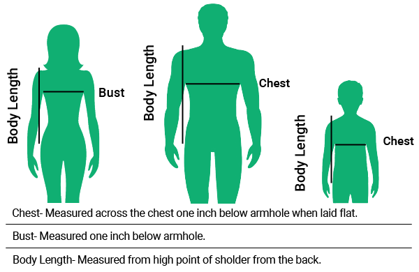 body length