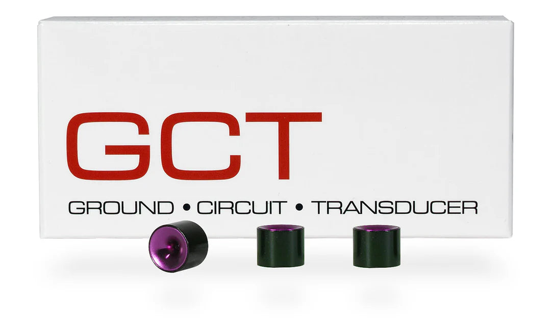 GCT: Ground Circuit Transducer