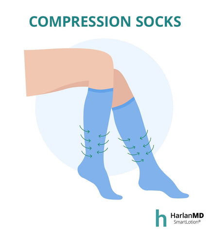compression socks to help with stasis dermatits