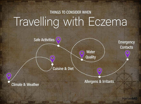 managing a flight with eczema infographic