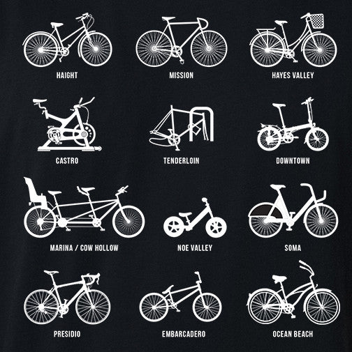 standing cycle for exercise