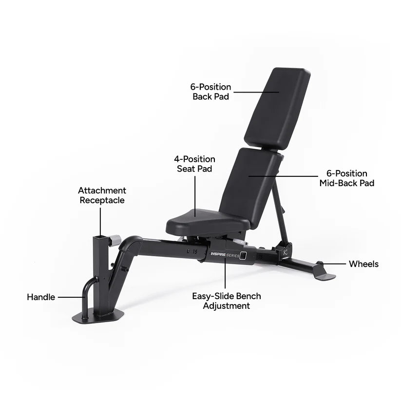 Bench Parts