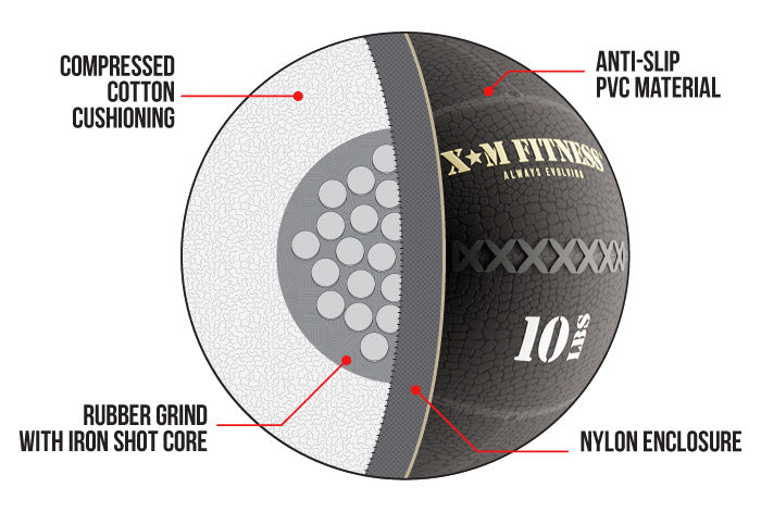 xm fitness wall ball detail