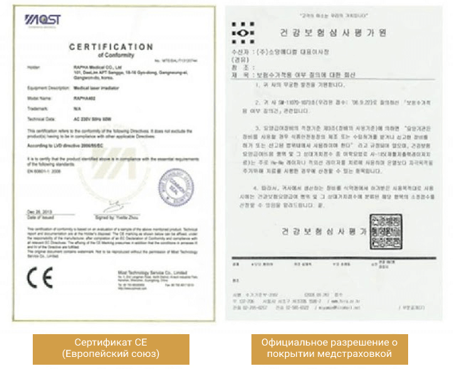 Сертификат CE (Европейский союз). Официальное разрешение о покрытии государственной медицинской страховкой.