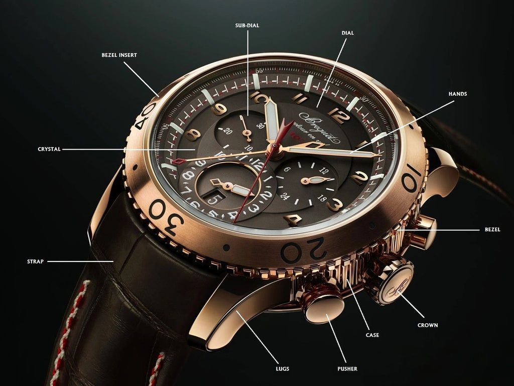 The Anatomy of a Watch - A basic guide to watch parts – VALLAE