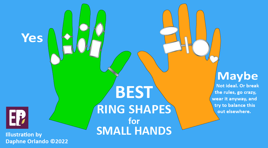 Diagram of Best RIng Shapes for Petites