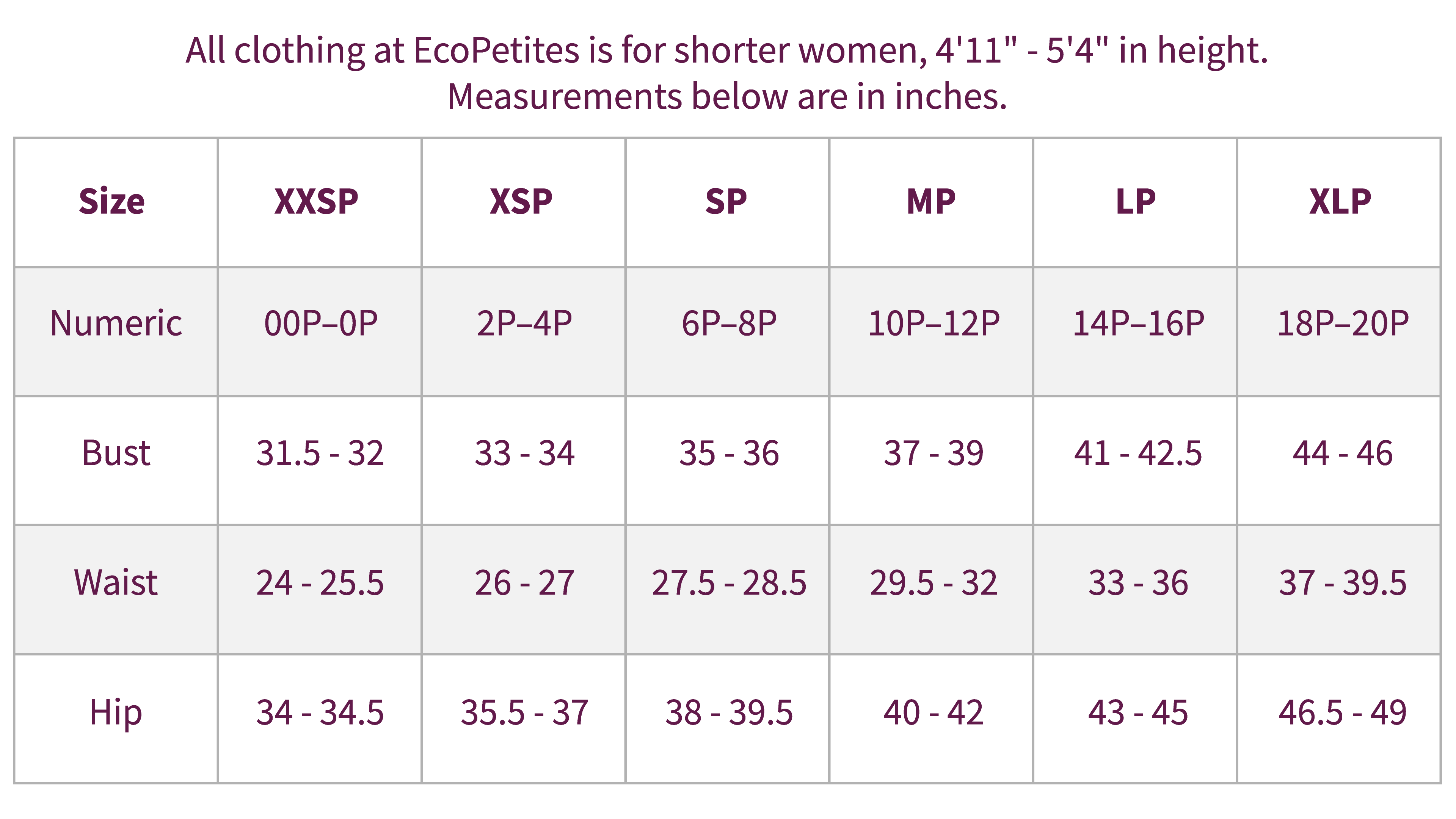 EcoPetites Size Chart