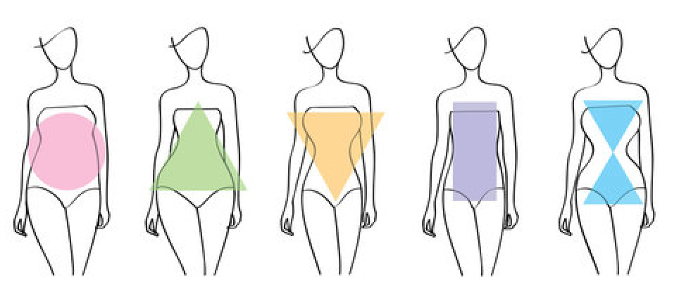How to Dress if you have a Long Waist: A Comprehensive Guide - Petite  Dressing