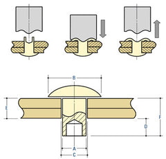 The mechanics of clinching a semi-tubular rivet