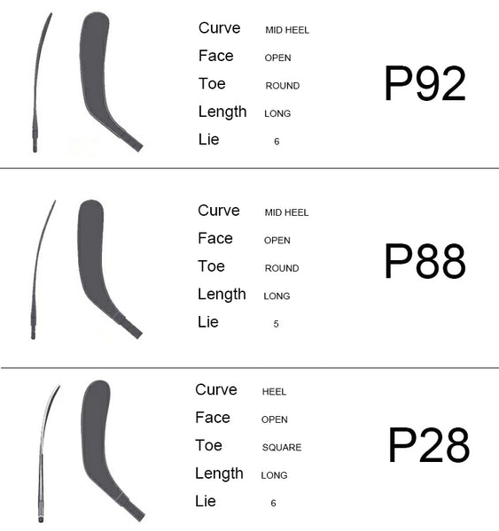 difference curve p92 p28 p88 fixwell hockey