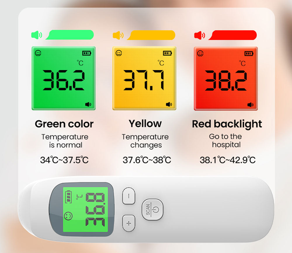 Infrared Thermometer