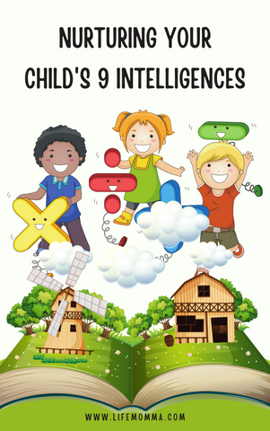 Multiple intelligence example for students