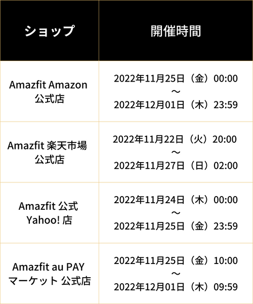 Amazfit ブラックフライデー