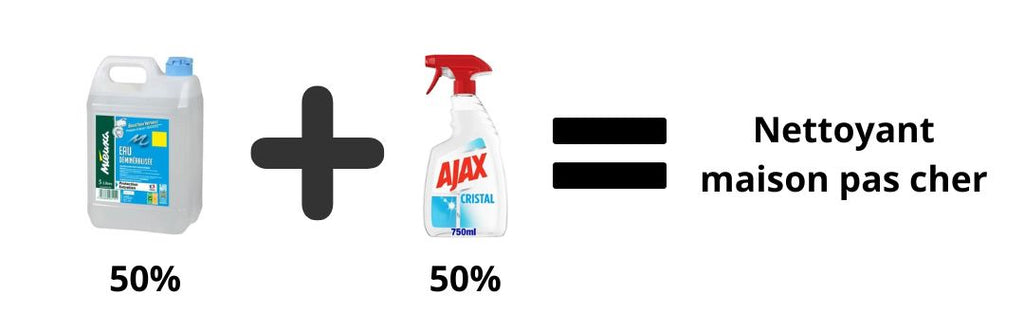 Nettoyant vitres Ajax Triple Action - spray 750 ml pas cher