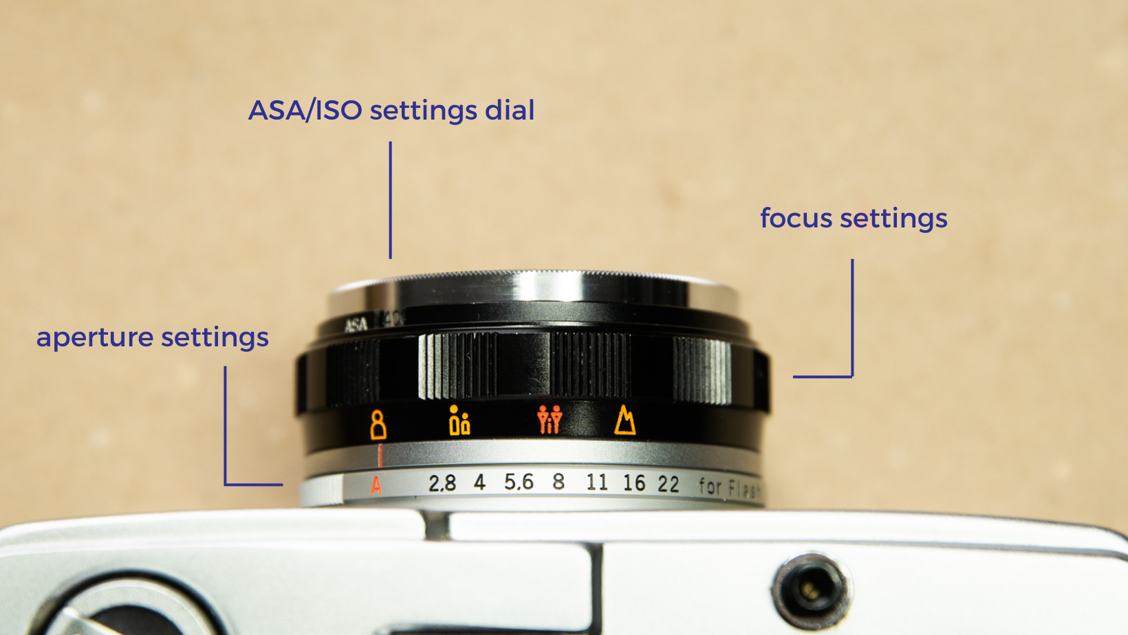 Olympus Trip 35 lens settings